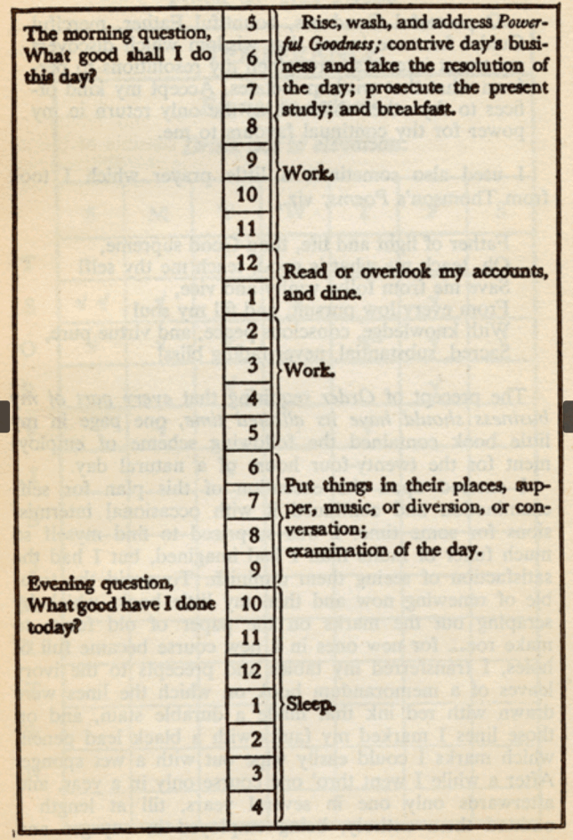 Benjamin Franklin’s original daily planner